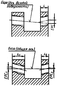 1845